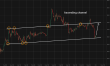 C:\fakepath\ethusd-23062026-6.png