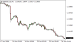 C:\fakepath\eurusd-24062026.png