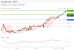 C:\fakepath\trader-24062026-06-zm.gif