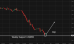 C:\fakepath\audusd-24062026-3.png