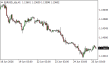 C:\fakepath\eurusd-25062026.png