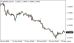 C:\fakepath\eurusd-25062026.png