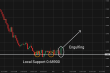 C:\fakepath\audusd-25062026-1.png