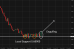 C:\fakepath\audusd-25062026-1.png