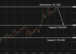 C:\fakepath\usdjpy-25062026-2.png