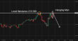 C:\fakepath\gbpjpy-25062026-5.png