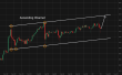 C:\fakepath\usdjpy-25062026-6.png