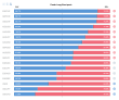 C:\fakepath\pozice-26062026.png