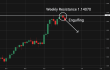 C:\fakepath\eurusd-26062026-3.png