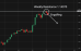 C:\fakepath\eurusd-26062026-3.png