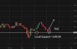 C:\fakepath\ethusd-26062026-4.png