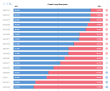 C:\fakepath\pozice-29062026.png