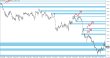 C:\fakepath\eurusd-29062026-2.png