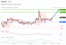 C:\fakepath\trader-29062026-30-zm.gif