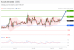 C:\fakepath\trader-29062026-34-zm.gif