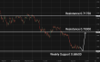 C:\fakepath\audusd-29062026-3.png