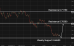 C:\fakepath\audusd-29062026-3.png