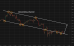 C:\fakepath\btcusd-29062026-5.png