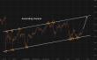 C:\fakepath\gbpjpy-29062026-6.png