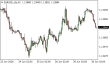 C:\fakepath\eurusd-30062026.png