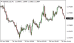 C:\fakepath\eurusd-30062026.png