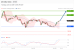 C:\fakepath\trader-30062026-06-zm.gif
