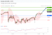 C:\fakepath\trader-30062026-16-zm.gif