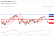 C:\fakepath\trader-30062026-18-zm.gif