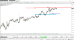 C:\fakepath\usdjpy-30062026-lv.png