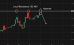 C:\fakepath\usdjpy-30062026-1.png