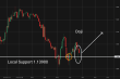 C:\fakepath\eurusd-30062026-2.png