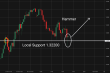 C:\fakepath\gbpusd-30062026-3.png