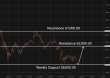 C:\fakepath\btcusd-30062026-6.png