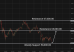 C:\fakepath\btcusd-30062026-6.png