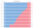 C:\fakepath\pozice-01072026.png