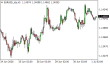 C:\fakepath\eurusd-01072026.png