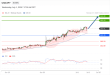 C:\fakepath\trader-01072026-09-zm.gif