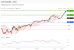 C:\fakepath\trader-01072026-14-zm.gif