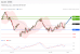 C:\fakepath\trader-01072026-20-zm.gif
