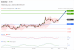 C:\fakepath\trader-01072026-39-zm.gif