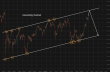 C:\fakepath\gbpjpy-01072026-6.png