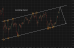 C:\fakepath\gbpjpy-01072026-6.png