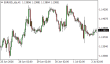 C:\fakepath\eurusd-02072026.png