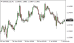 C:\fakepath\eurusd-02072026.png