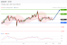 C:\fakepath\trader-02072026-10-zm.gif