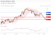 C:\fakepath\trader-02072026-18-zm.gif