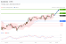 C:\fakepath\trader-02072026-19-zm.gif