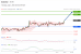 C:\fakepath\trader-02072026-30-zm.gif