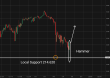 C:\fakepath\gbpjpy-02072026-2.png