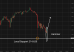 C:\fakepath\gbpjpy-02072026-2.png